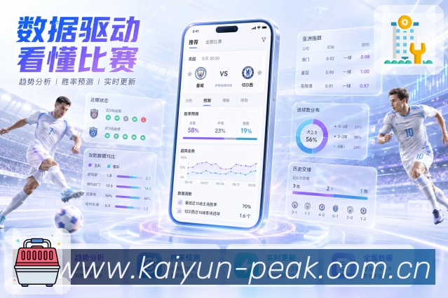 直播入口与数据服务展示